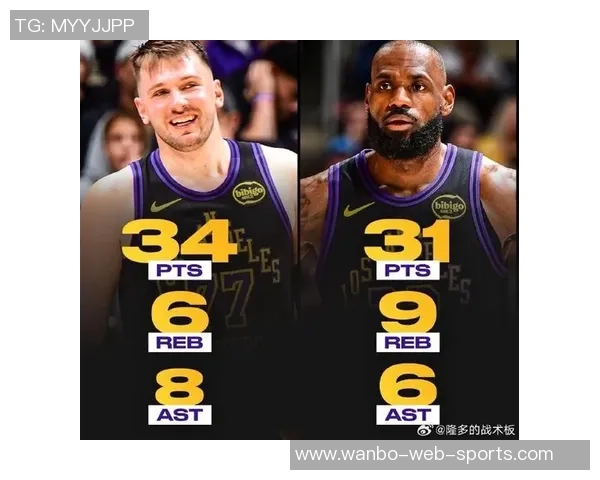 NBA官方称赞东契奇表现如巅峰湖人球队状态持续上升引发关注